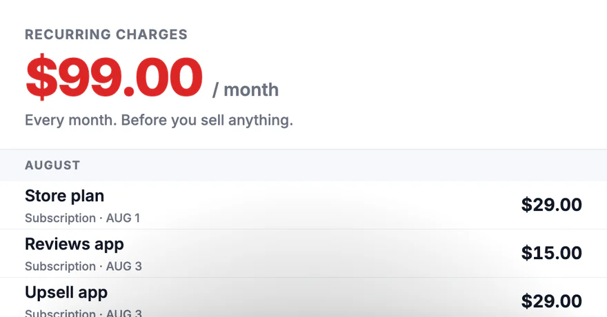 A recurring charges statement totalling $99.00 a month before a single sale: store plan, reviews app, upsell app, each its own subscription
