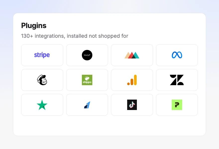 Installed plugins: Printful, Omnisend, Easyship and Safepay, each marked active