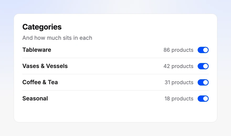 Categories for Tableware, Vases and Vessels, Coffee and Tea and Seasonal, each with a product count and a live toggle